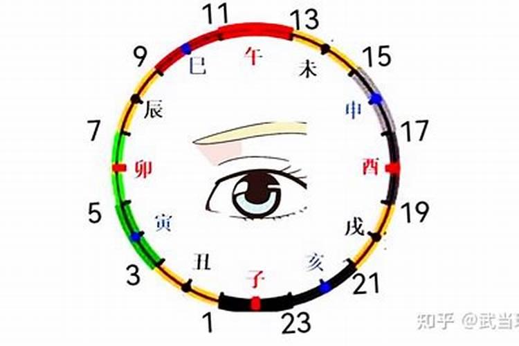 对女人越好的男人财运越好