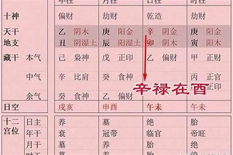 2000年立冬时间