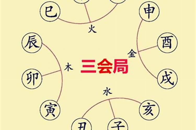 地支寅午戌三合必贵人 婚姻出轨问题如何化解？