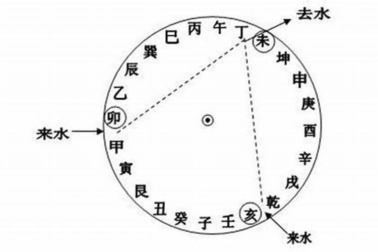寅午戌三合火局象征离婚 寅午戊三合火局有能量？