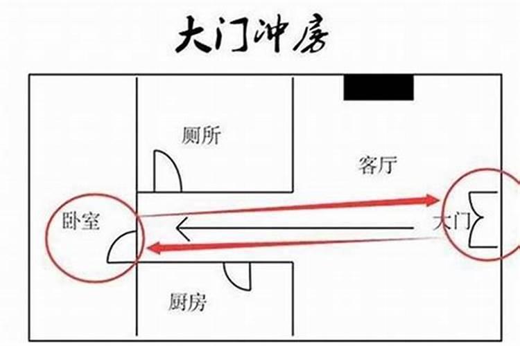 冬至几月几日几时