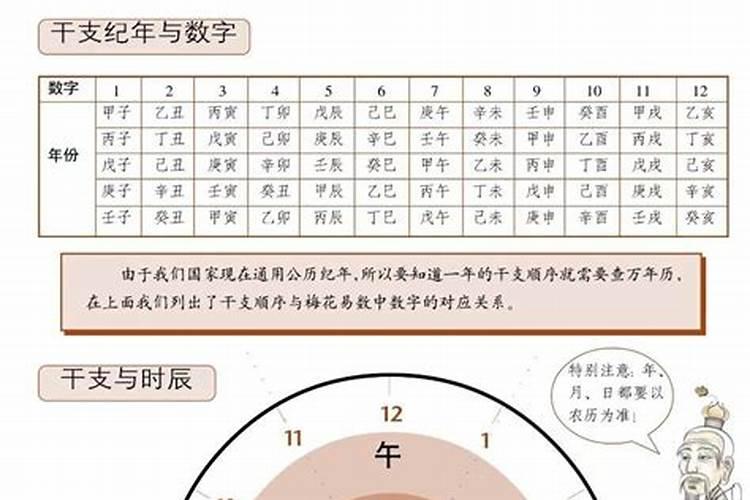 84年2025年属鼠人的全年运势