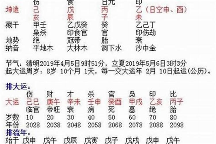 1949年出生是什么命？(土牛之命)