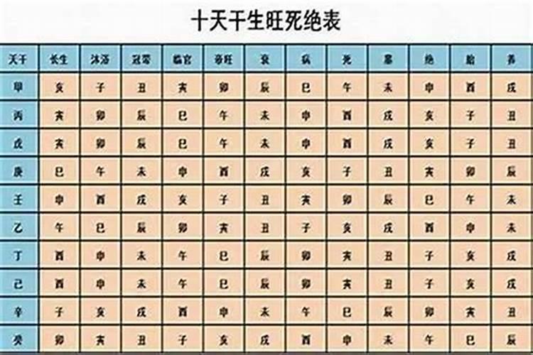 梦见大白鹅什么意思
