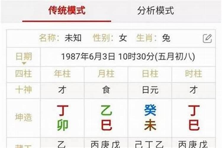 属龙最忌讳的属相,76年龙45岁后遇真爱