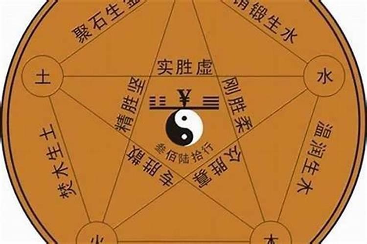汽车撞伤人后,交警扣的车什么时候能放出来？