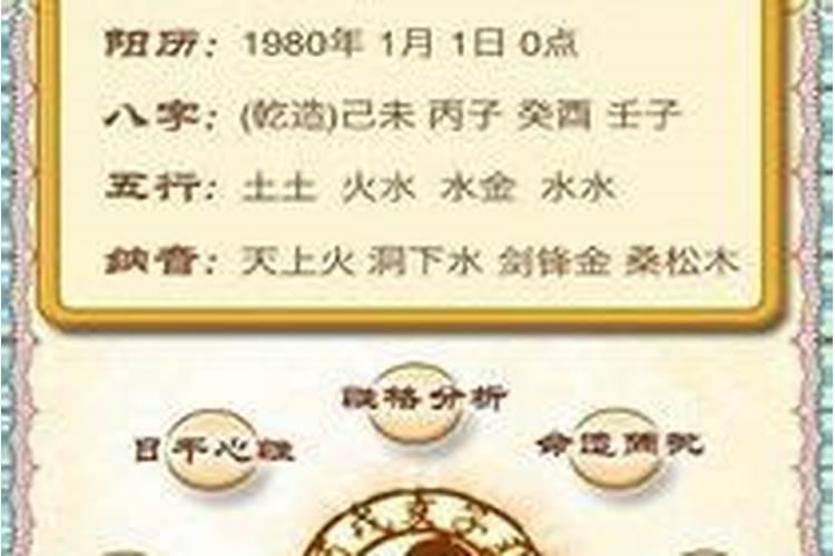 测算自己适合佩戴什么