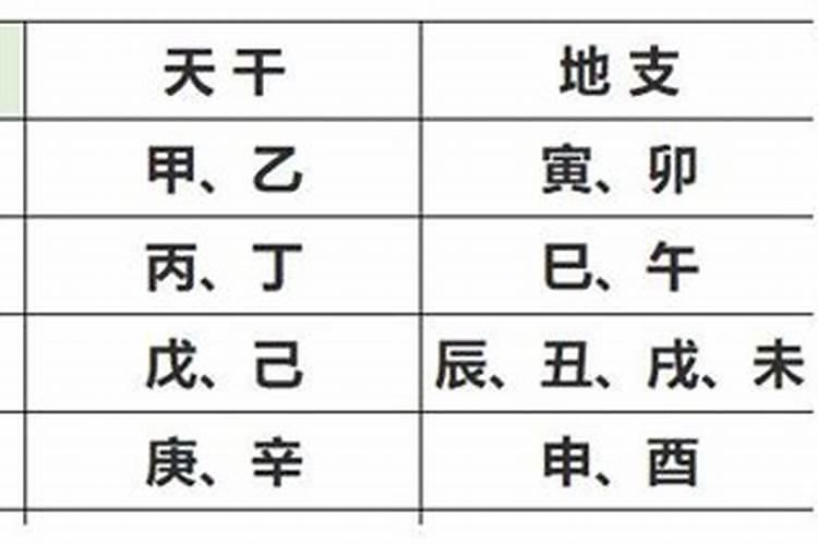 梦见姐姐好多钱的预兆