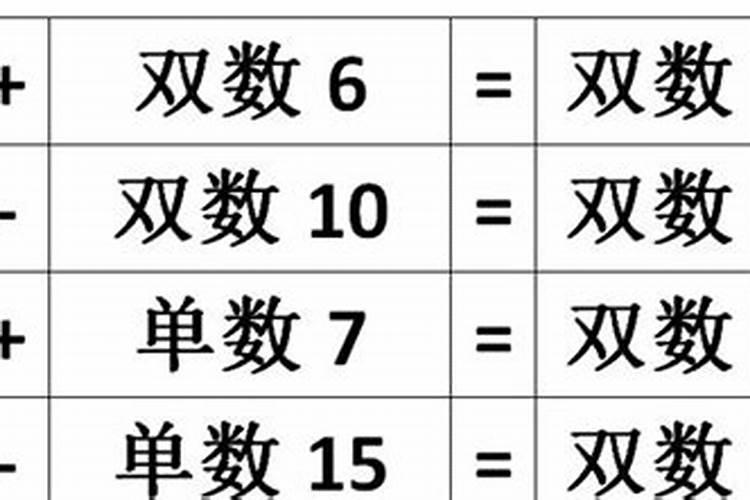 2023年拜太岁的方法及流程