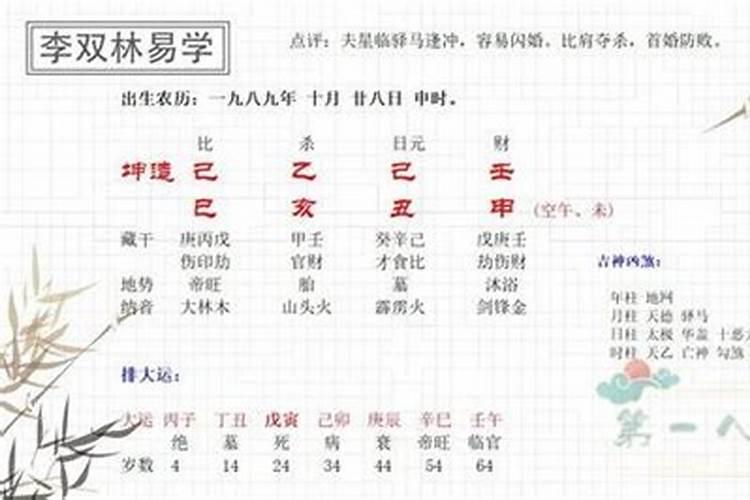 探运八字预测女命婚姻不顺的八字