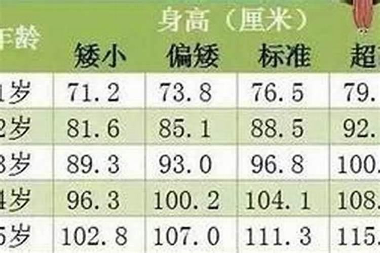 孩子10半扎根啥意思