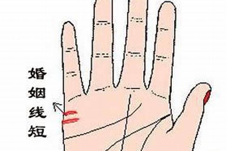 婚姻线怎么看