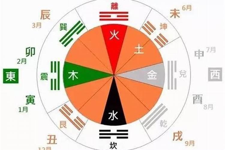 六月二十六是什么日子？