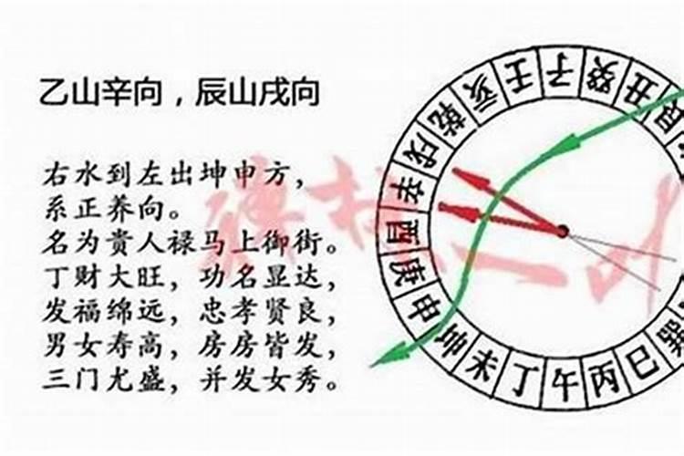 阳宅择日用什么择日法