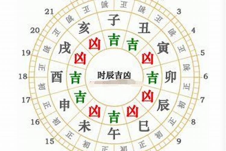 今年3月15日是多少个消费者权益日