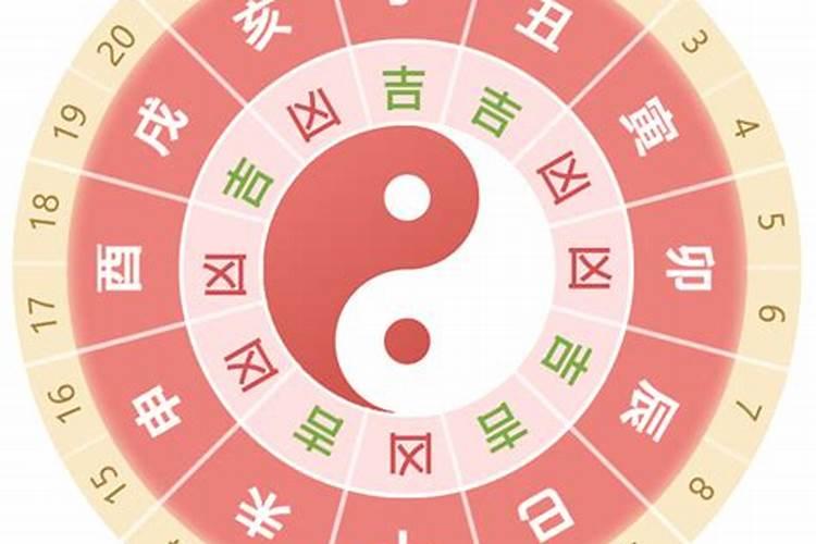 孩子出生后夭折母亲的产假怎么算