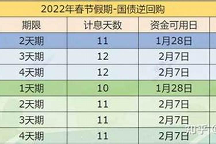 为什么每年除夕日子都不一样,除夕的日子是怎么算出来的