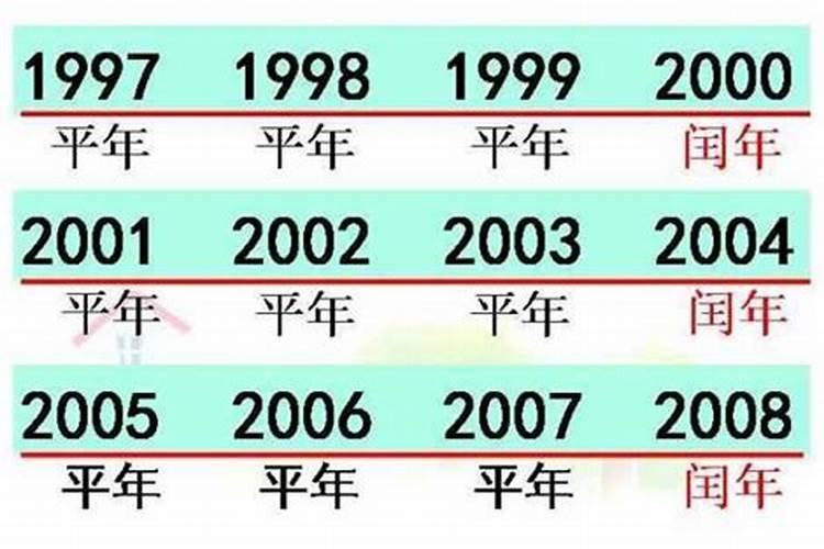 为什么2033年农历不是闰七月而是闰十一月？