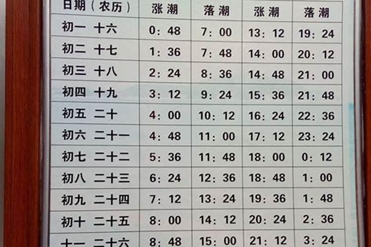 城阳正月十五灯会在什么地方几点举行