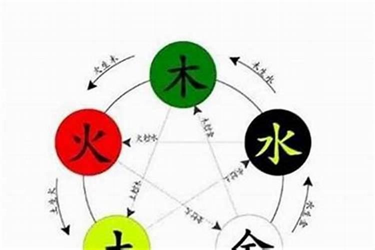 阴差阳错在日柱是什么意思？