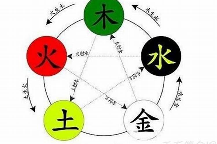 属兔属鸡结婚会长久吗化解鸡和兔相冲的方法？
