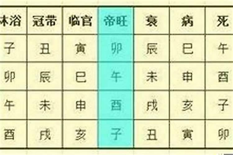 命里几个子女测算