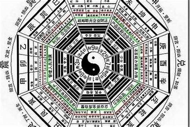 测两个人的姻缘,最准的八字合婚？