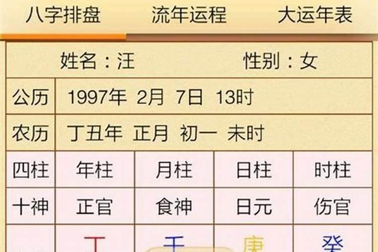 82年属狗人2024年每月运势