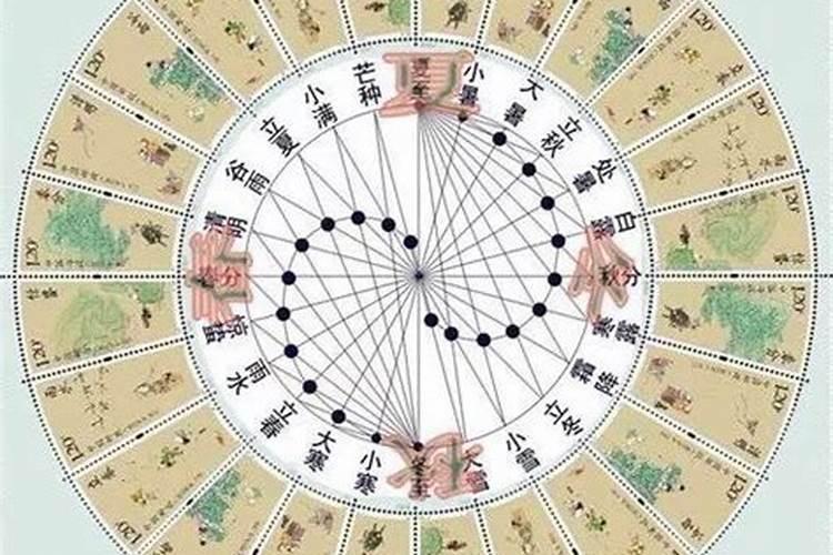 梦见前夫有女朋友的预兆