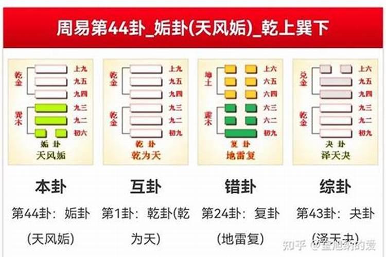 惹官非缠身是什么意思