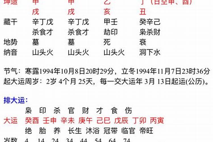 1960年出生属什么生肖 1960年属鼠是什么命