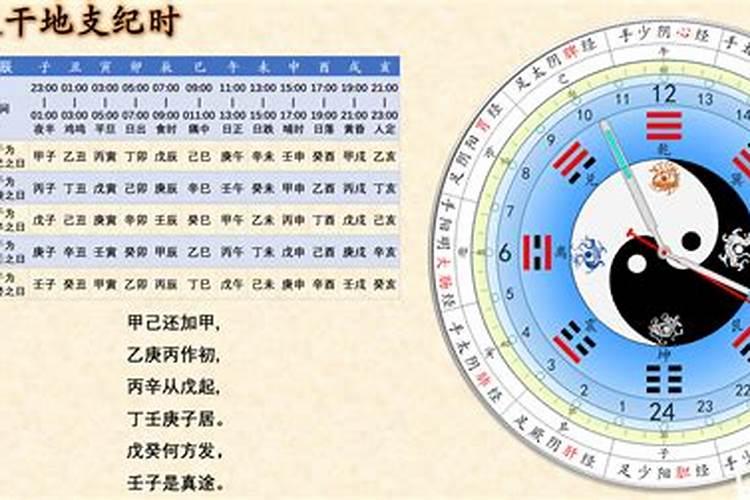 宋韶光2025年运程