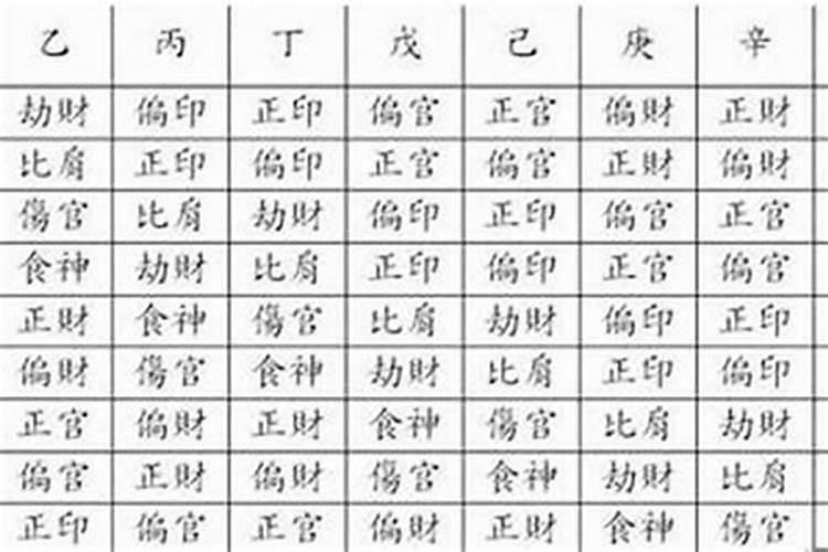 文昌塔几层比较好怎么选文昌塔几层最好