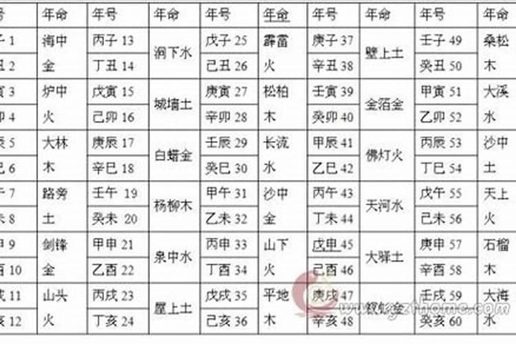 为什么曾老说2025蛇