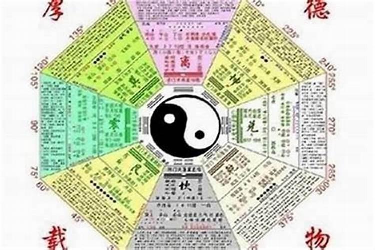 梦见爬墙是什么意思