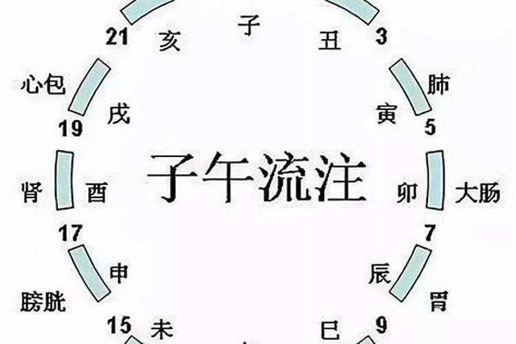 八字免费查真假童子