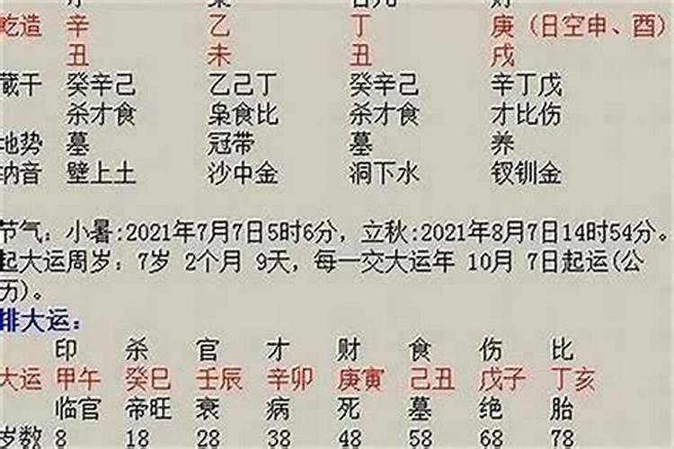 怎么看名字和生辰八字合不合 五行相合的名字推荐？