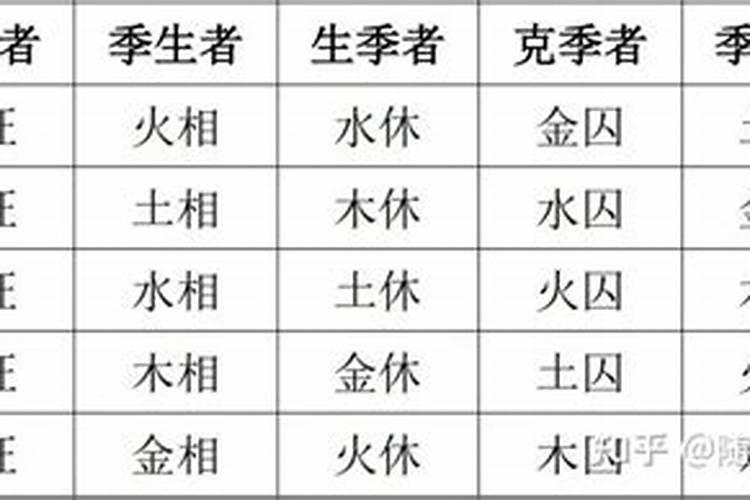 梦见梦与老板女儿在一起