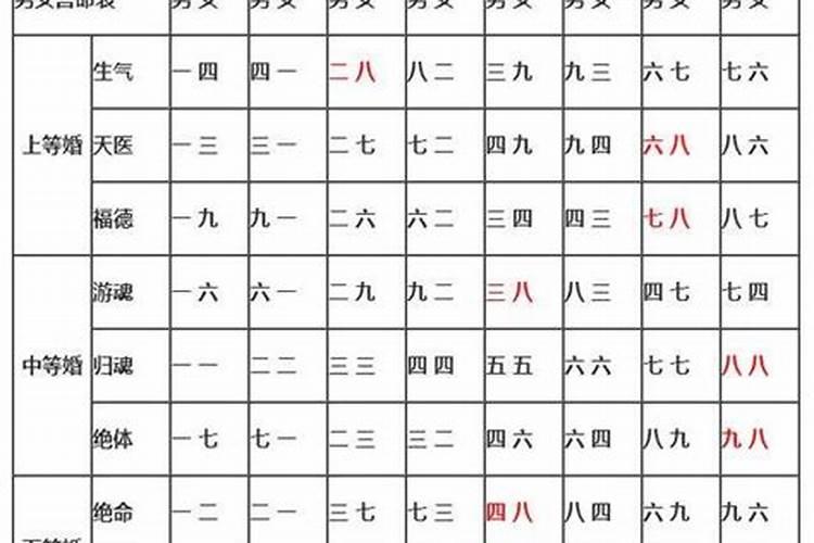 梦见坟墓什么预兆周公解梦