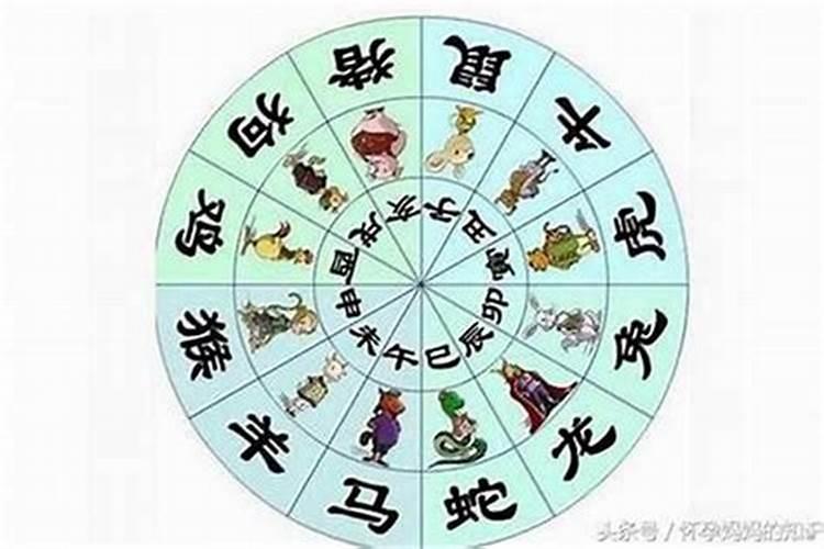 看生辰八字看婚姻超准,生辰八字测姻缘