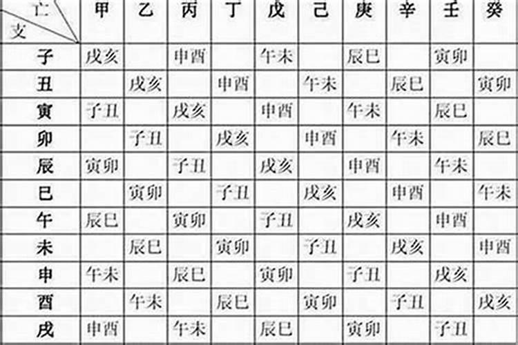 梦见很多人一起用餐的预兆