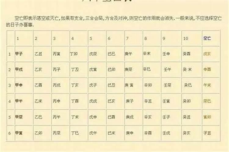 八字空亡如何化解
