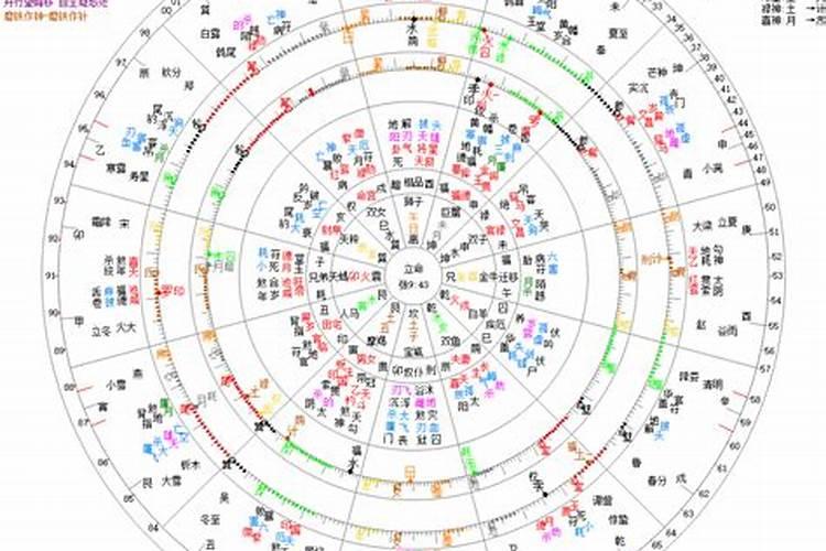 北京中秋节三天去哪里玩？北京三日游攻略