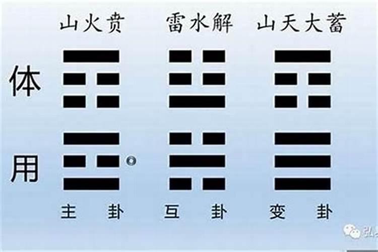 梦见老家盖新房子是什么预兆