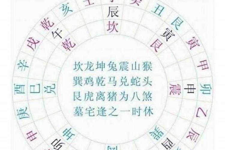 风水择日的基础——三才篇