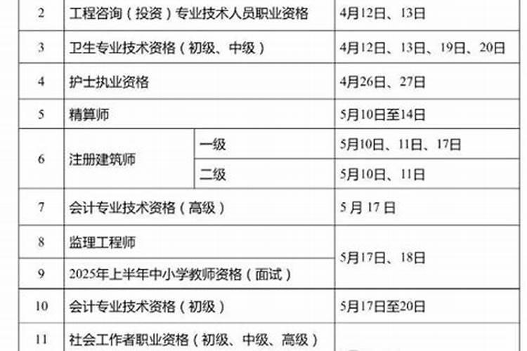 2025年2月16日属猪运势