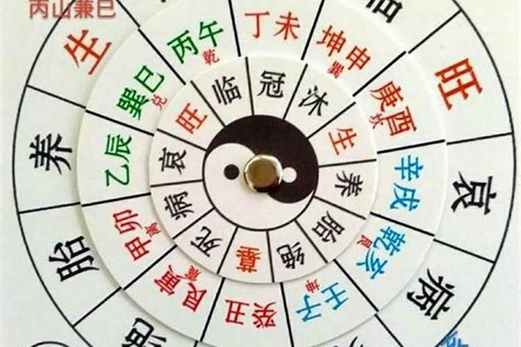梦见棺材出殡时落地了是什么意思