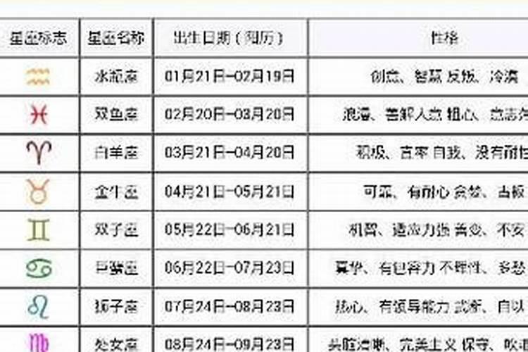 1983年农历四月二十三日卯时出生总体一生命运如何