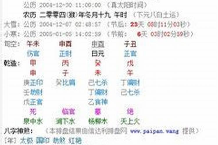 请问真正八字预测中没有童子命这一说的啊？最近在网上好多人都被说是真...