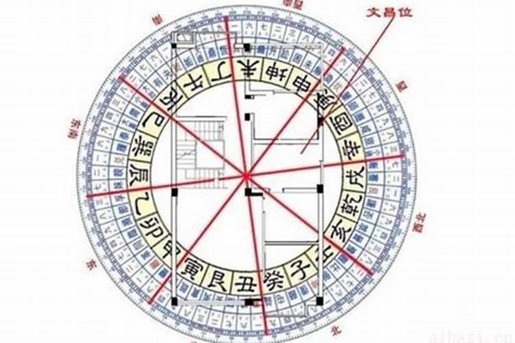 梦见离婚的哥哥又结婚了